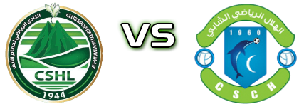 Hammam-Lif - Chebba Statistiche e dettagli partita