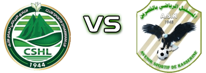 Hammam-Lif - Kasserine Spiel Prognosen und Statistiken