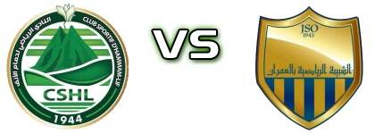 Hammam-Lif - JS Omrane Statistiche e dettagli partita