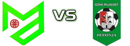 Maksimir - Petrinja Statistiche e dettagli partita