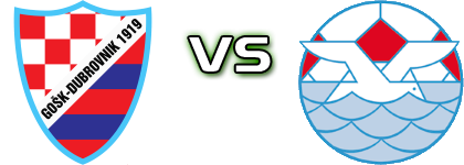 Dubrovnik - Jadran KS head to head game preview and prediction