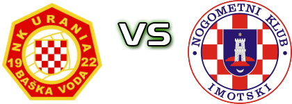 Urania - Imotski head to head game preview and prediction