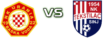 Urania - Tekstilac Sinj Spiel Prognosen und Statistiken Urania - Tekstilac Sinj Spiel Prognosen und Statistiken