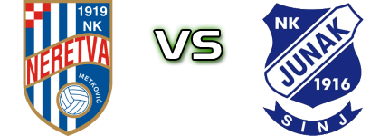 Neretva - Junak детайли и статистика