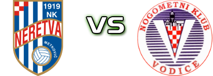Neretva - Vodice head to head game preview and prediction