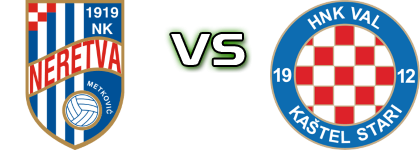 Neretva - Val head to head game preview and prediction