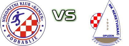 Kamen (P) - Neretvanac Spiel Prognosen und Statistiken