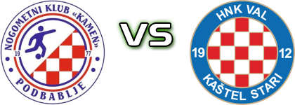 Kamen (P) - Val head to head game preview and prediction