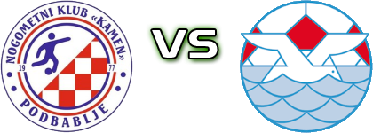 Kamen (P) - Jadran KS Detalles y estadisticas