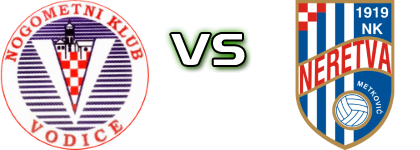 Vodice - Neretva head to head game preview and prediction