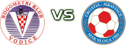 Vodice - Sloga (M) Statistiche e dettagli partita Vodice - Sloga (M) Statistiche e dettagli partita