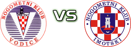 Vodice - Imotski head to head game preview and prediction