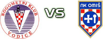 Vodice - Omiš head to head game preview and prediction