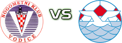 Vodice - Jadran KS detalji utakmice i statistika