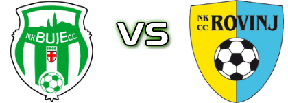 Buje - Rovinj head to head game preview and prediction