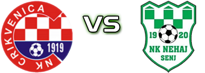 Crikvenica - Nehaj detalji utakmice i statistika