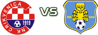 Crikvenica - Krk Statistiche e dettagli partita