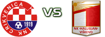 Crikvenica - Halubjan Spiel Prognosen und Statistiken