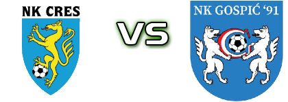 Cres - Gospić 91 head to head game preview and prediction