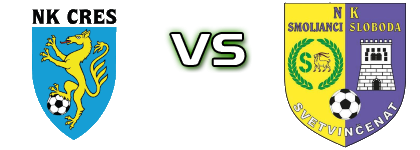 Cres - Smoljanci Sloboda Spiel Prognosen und Statistiken