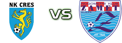 Cres - Zamet head to head game preview and prediction Cres - Zamet head to head game preview and prediction