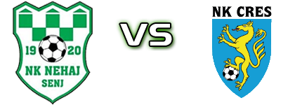 Nehaj - Cres head to head game preview and prediction
