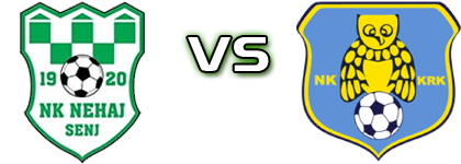 Nehaj - Krk detalji utakmice i statistika