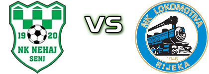 Nehaj - Lokomotiva Rijeka Statistiche e dettagli partita