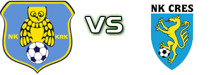 Krk - Cres head to head game preview and prediction Krk - Cres head to head game preview and prediction