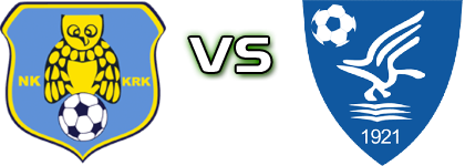 Krk - Medulin 1921 head to head game preview and prediction