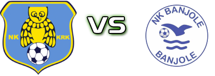 Krk - Banjole head to head game preview and prediction