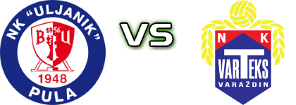 Uljanik - Varteks Spiel Prognosen und Statistiken