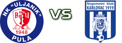 Uljanik - Karlovac head to head game preview and prediction