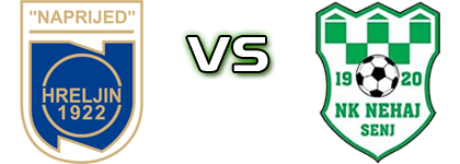 Naprijed Hreljin - Nehaj Detalles y estadisticas