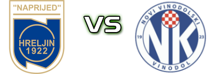 Naprijed Hreljin - Vinodol head to head game preview and prediction