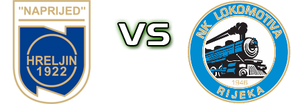 Naprijed Hreljin - Lokomotiva Rijeka head to head game preview and prediction Naprijed Hreljin - Lokomotiva Rijeka head to head game preview and prediction