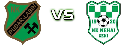 Rudar (L) - Nehaj head to head game preview and prediction