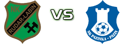 Rudar (L) - Pazinka head to head game preview and prediction