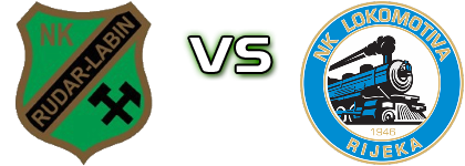Rudar (L) - Lokomotiva Rijeka детайли и статистика