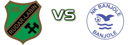 Rudar (L) - Banjole детайли и статистика