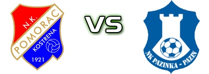 Pomorac 1921 - Pazinka head to head game preview and prediction Pomorac 1921 - Pazinka head to head game preview and prediction