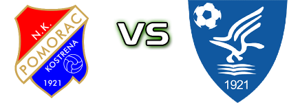 Pomorac 1921 - Medulin 1921 head to head game preview and prediction