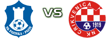 Pazinka - Crikvenica detalji utakmice i statistika