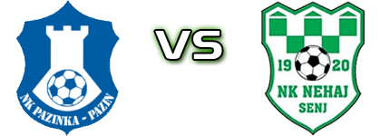 Pazinka - Nehaj Spiel Prognosen und Statistiken