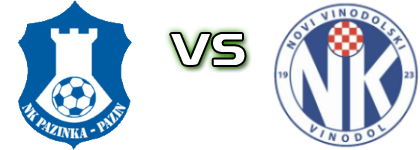 Pazinka - Vinodol Statistiche e dettagli partita