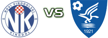Vinodol - Medulin 1921 head to head game preview and prediction Vinodol - Medulin 1921 head to head game preview and prediction