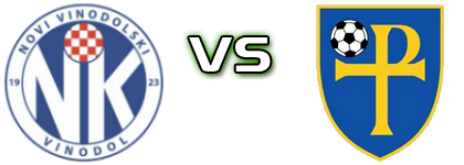 Vinodol - Novalja head to head game preview and prediction