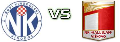 Vinodol - Halubjan head to head game preview and prediction