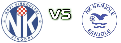 Vinodol - Banjole head to head game preview and prediction