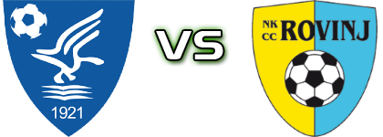 Medulin 1921 - Rovinj Spiel Prognosen und Statistiken